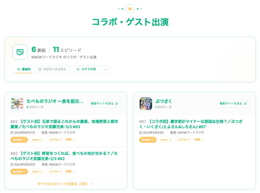 ゲスト出演を、ポートフォリオに。